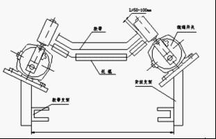 ��ƫ�_(k��i)�P(gu��n)���bʾ��D