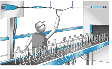 ����(g��)�(q��)��(d��ng)����̖(h��o)�ɼ��·�������Ĳ���