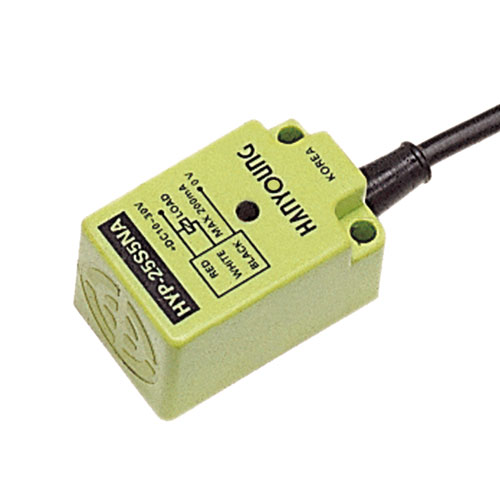 ���ż�Ļ�������