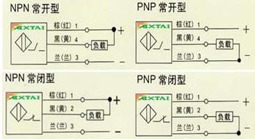 �ӽ��_�P(gu��n)������