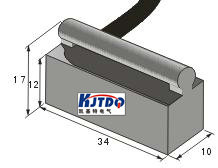 �ɻɹܽӽ��_(k��i)�P(gu��n)���`��(d��ng)��